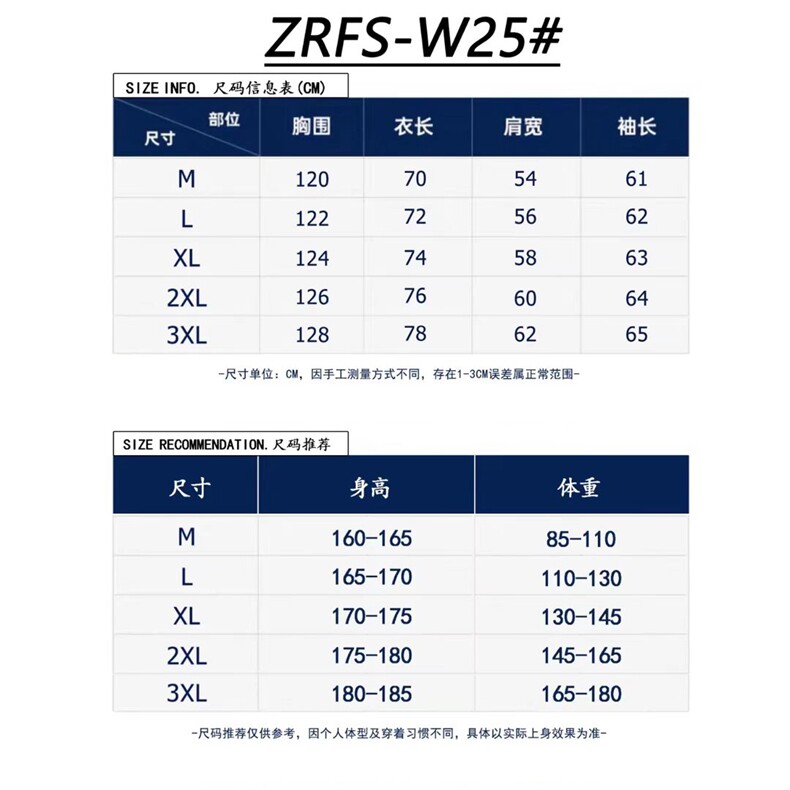 1506/QW250/P64美式复古工装夹克,男装夹克,星座1506