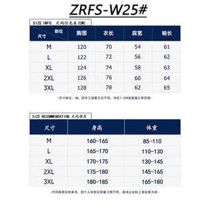 1506/QW250/P64美式复古工装夹克图片