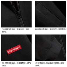 KS21046-P38连帽开衫卫衣男运动外套大码班服砖墙挂拍，男装卫衣，电商A040A