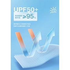 【UPF50+防晒衣】X2381-TP40控价68男拼色凉感夏季透气连帽上衣，男装夹克，电商A102-1