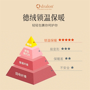 2025年秋季新款德绒艾草一体绒护腰保暖时尚吸湿透气图片