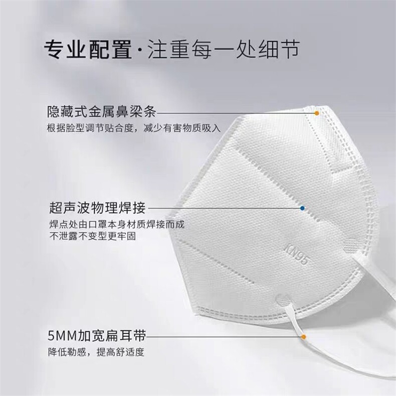 【24小时发货】国标KN95口罩！新批次独立包装带合格证，工厂直供一件代发！,饰品周边,