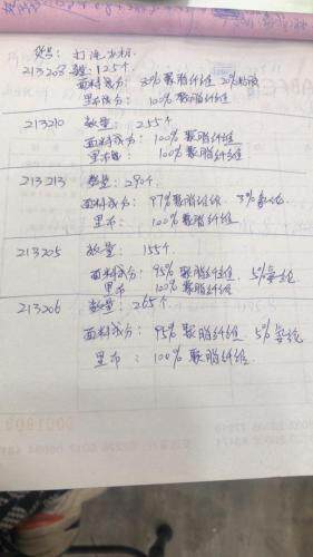 【现货】春装新款韩版全棉衬衣，女装，IECE