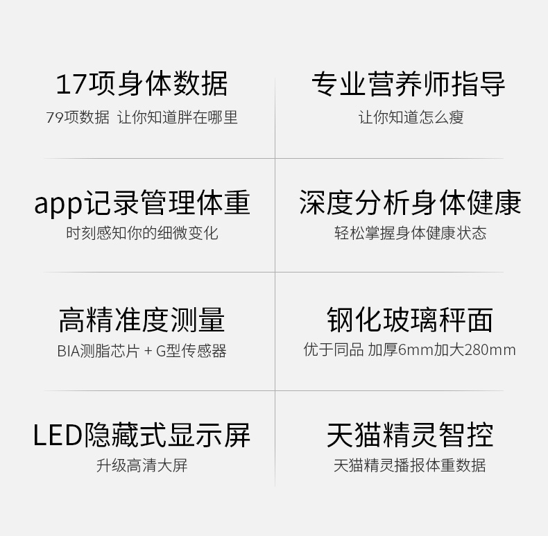 乐福 & 天猫精灵 智能体重秤 可测16项核心数据 图6