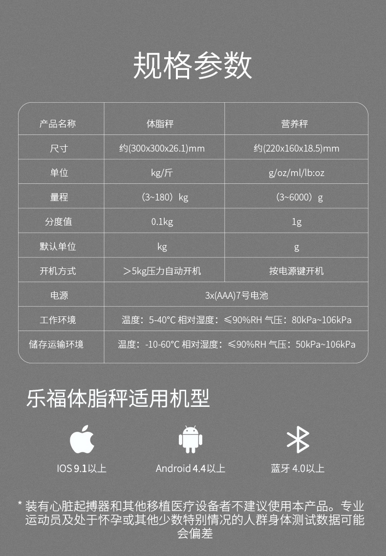 天猫精灵 & 乐福 智能APP体脂秤+厨房营养秤 共2个秤 图18