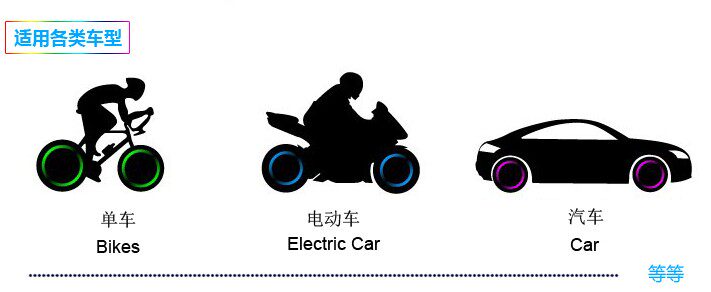 Eclairage pour vélo - Ref 2403727 Image 117