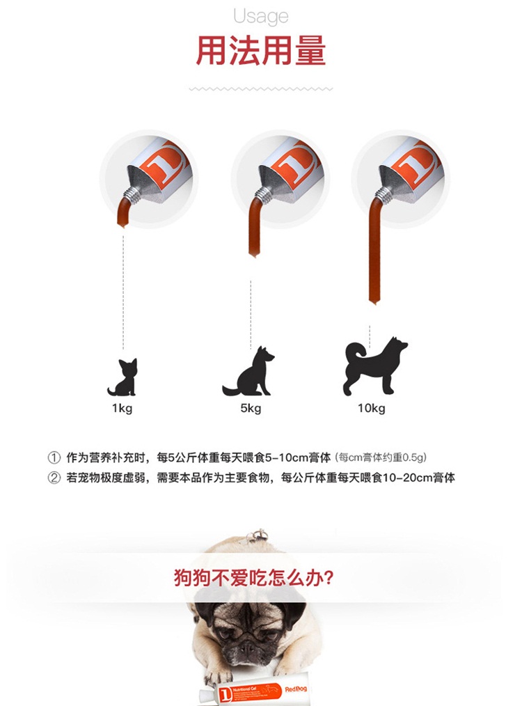 Pet kem dinh dưỡng chó đỏ kem dinh dưỡng thú cưng Teddy chó con mèo con mèo dinh dưỡng kem mèo dinh dưỡng kem vỗ béo - Cat / Dog Health bổ sung sữa mèo sơ sinh