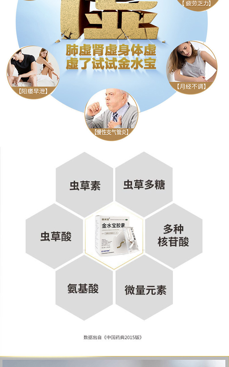 济民可信 金水宝胶囊 108粒 补肾虚肺虚 图3