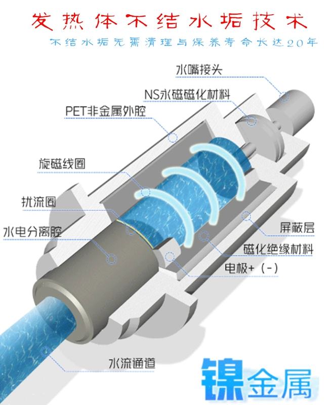 Hộ gia đình siêu mỏng chuyển đổi tần số nhiệt độ không đổi lưu lượng nước lớn lưu lượng nhỏ treo tường máy nước nóng tức thì tắm nước nóng ngay lập tức - Máy đun nước