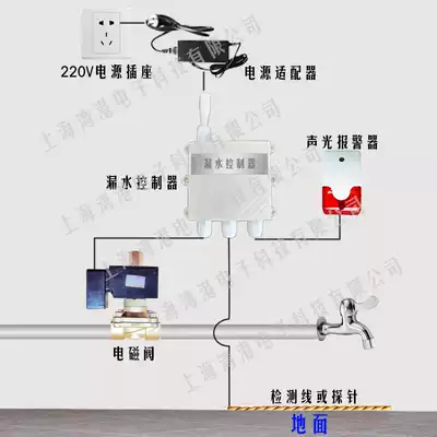 Water leakage, water overflow, water leakage, automatic closing of water leakage solenoid valve, automatic water shutdown valve, automatic water cut off valve
