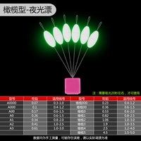 Оливки [Модель ночного света]