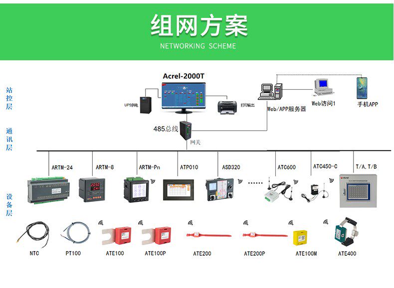 安科瑞母排带电感应ATE400无线测温传感器 断路器触头母排电缆