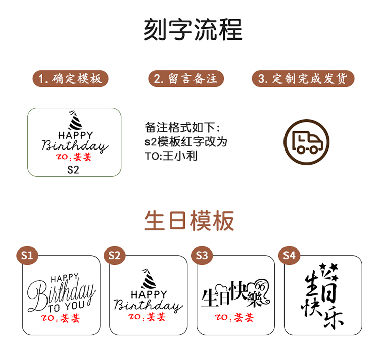 商品详情图