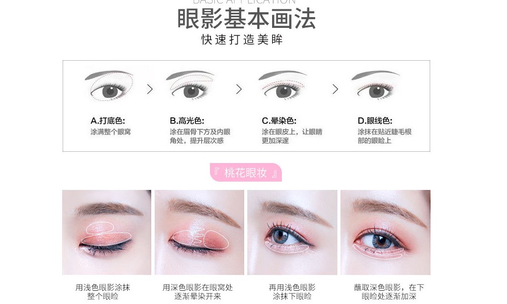 Đặc biệt hàng ngày lớn mận hoa phấn mắt xoay tấm bóng mắt đặt hộp lớn miệng hồng phấn trang điểm chảo trang điểm phấn khối
