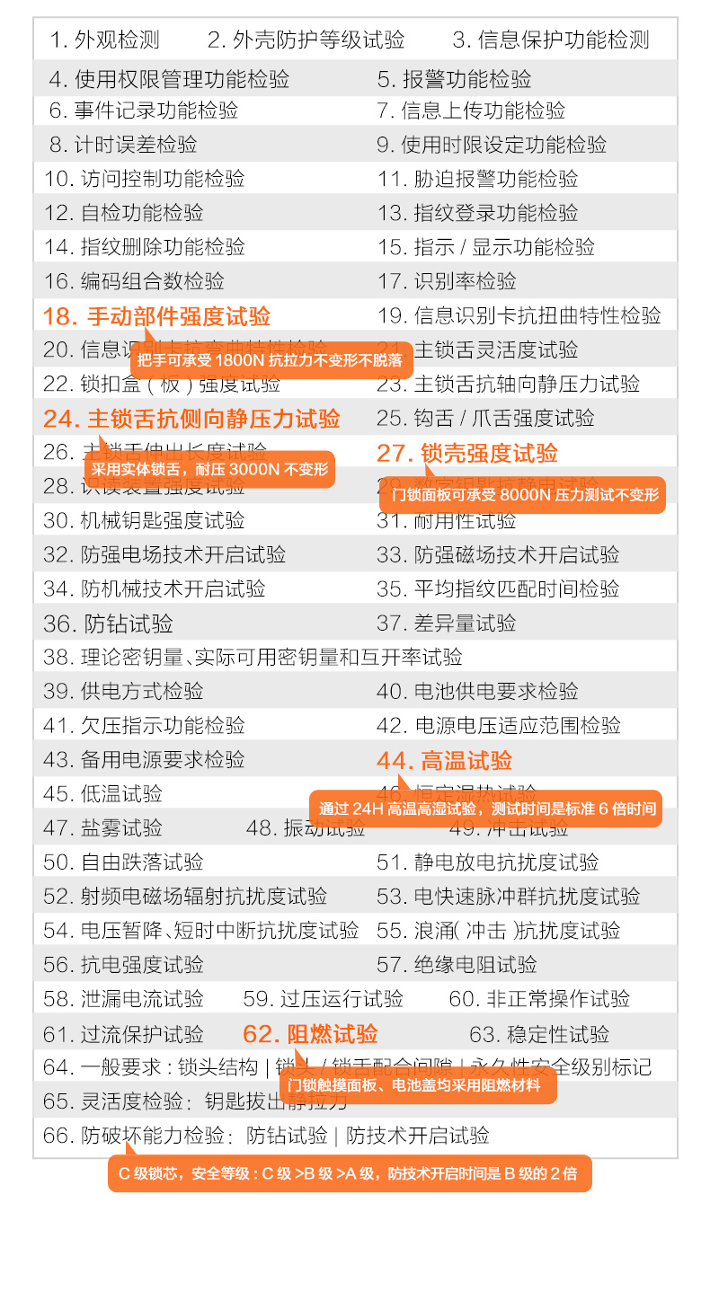 鹿客 Classic 2 全自动指纹锁电子锁 关门自动上锁 图5