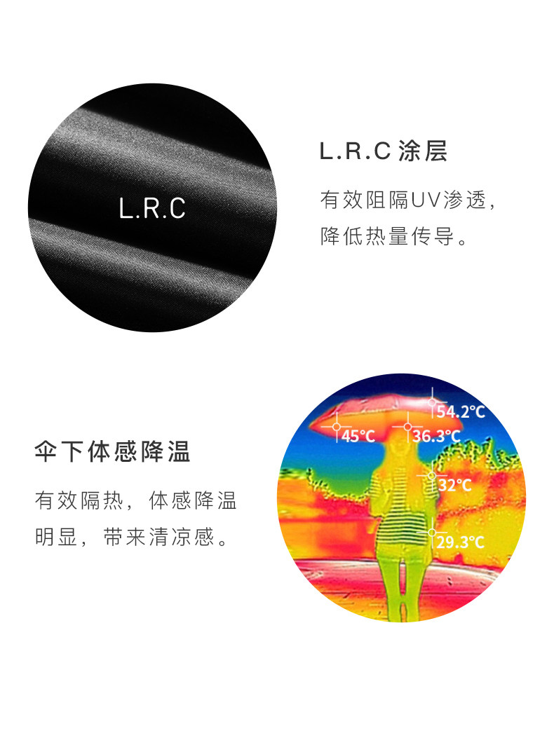 天猫超市 蕉下 单层五折防晒伞 紫外线阻隔率99% 图6
