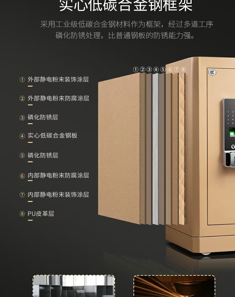 Mật khẩu vân tay hiệu quả an toàn 4115 4116 417 4118 điện tử chống trộm an toàn vàng đen mẫu an toàn mật khẩu chống trộm nhà an toàn tất cả thép văn phòng an toàn - Két an toàn nên mua két sắt cơ hay điện tử