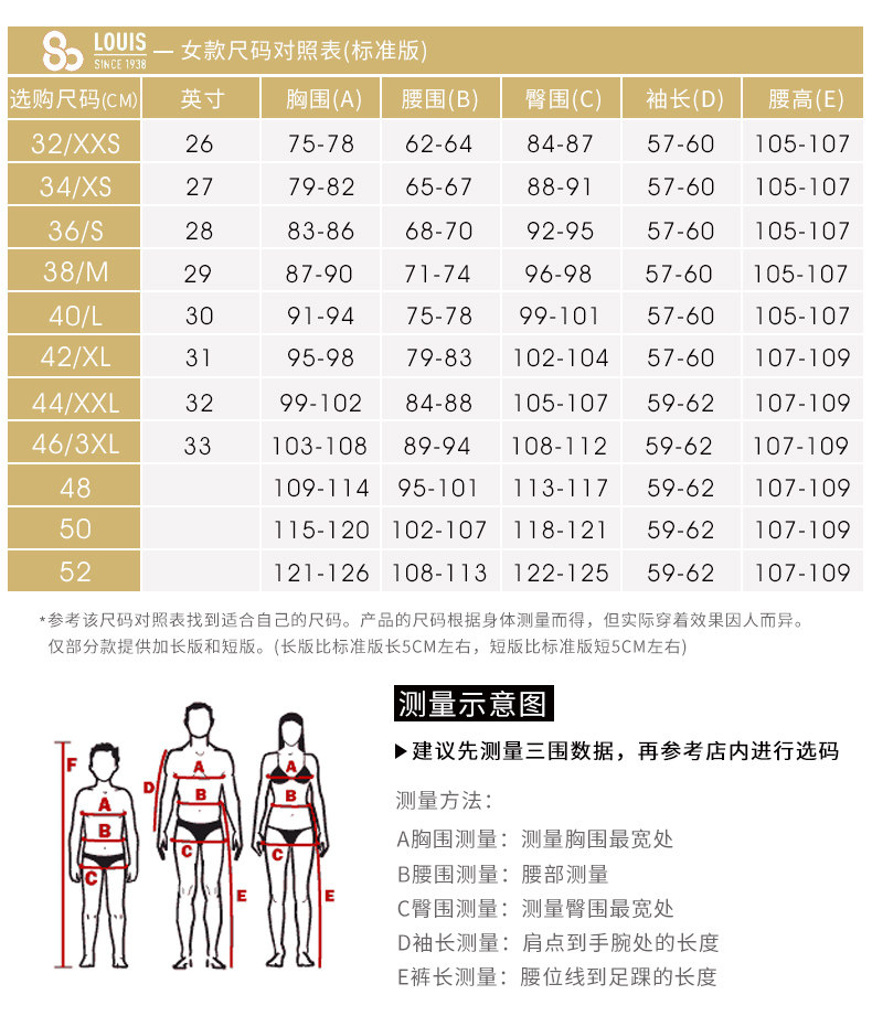 Женская одежда Standard Edition.jpg