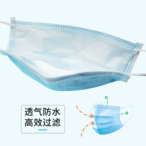 Одноразовая медицинская маска, летняя тонкая дышащая упаковка