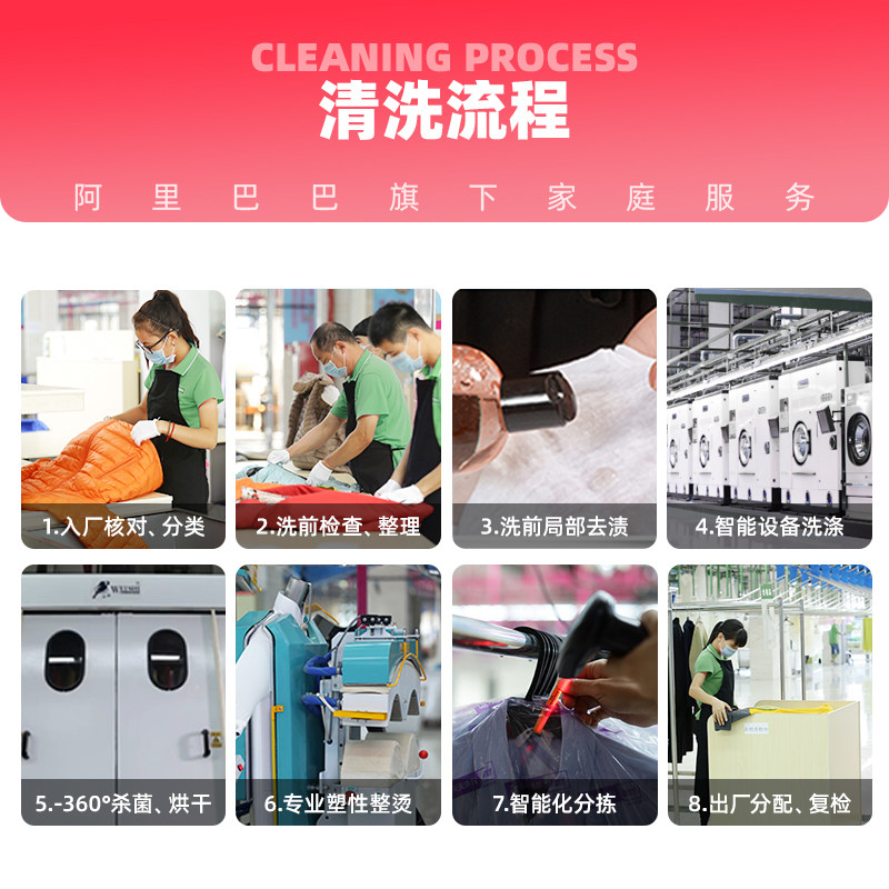 阿里巴巴旗下 蜗窝酱 羽绒服风衣换季衣物干洗 任洗4件 天猫优惠券折后￥85顺丰包邮（￥115-30）