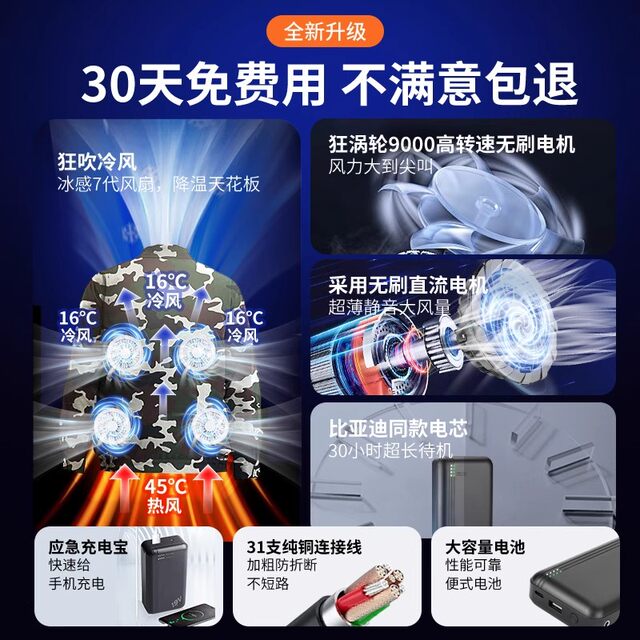 German Diverse Summer Fan Clothing, Cooling Clothes with Fans, Construction Site Air-Conditioned Clothing, Refrigeration Work Clothes