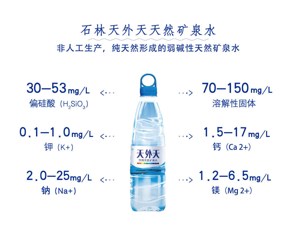 石林天外 天碱矿泉水 550ml*24 天然碱性8.5±0.5 图11