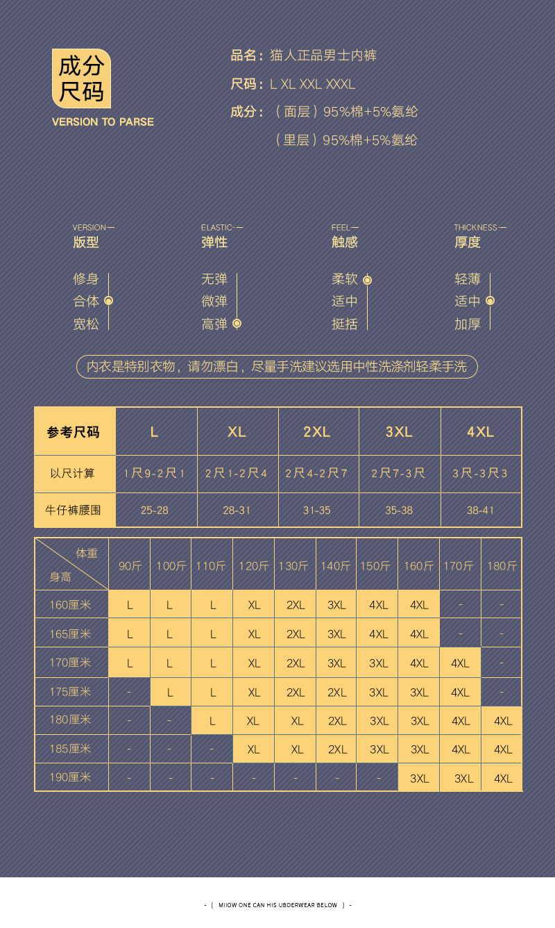 猫人 男士精梳棉/兰精莫代尔 透气高弹内裤 4条 图3