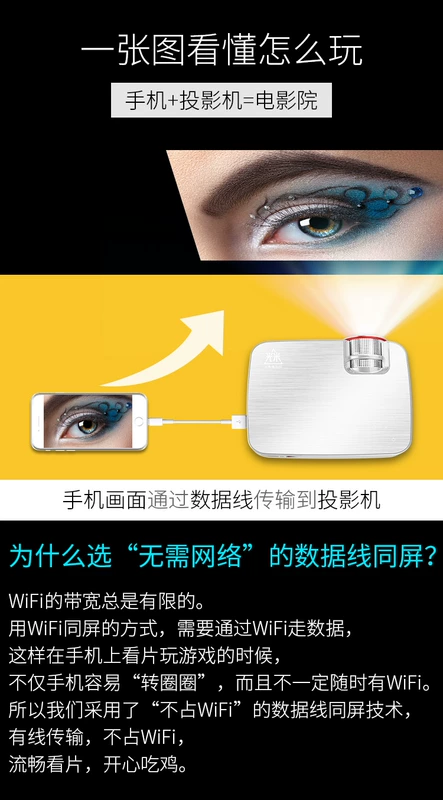 máy chiếu tại nhà độ nét cao chiếu tường không dây thông minh wifi rạp hát tại nhà máy chiếu mini văn phòng