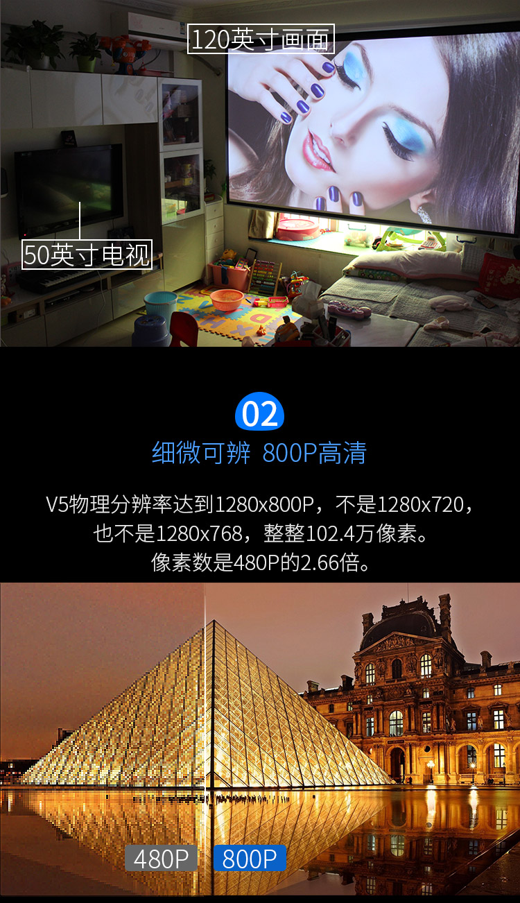 Máy đo ánh sáng V5 micro HD Máy chiếu 1080P4K nhà thông minh mạng không dây Máy chiếu 3D rạp hát tại nhà văn phòng cầm tay nhỏ không màn hình TV cầm tay Máy chiếu Android - Máy chiếu