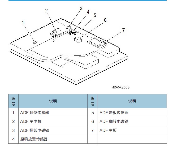Original Fitting Light 2014 Draft Loader Whiteboard Clutch Sensor