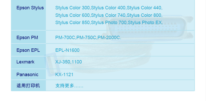 Hub USB - Ref 366482 Image 6