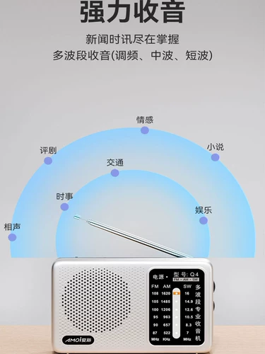 Xixin Q4 портативный для пожилых людей ...