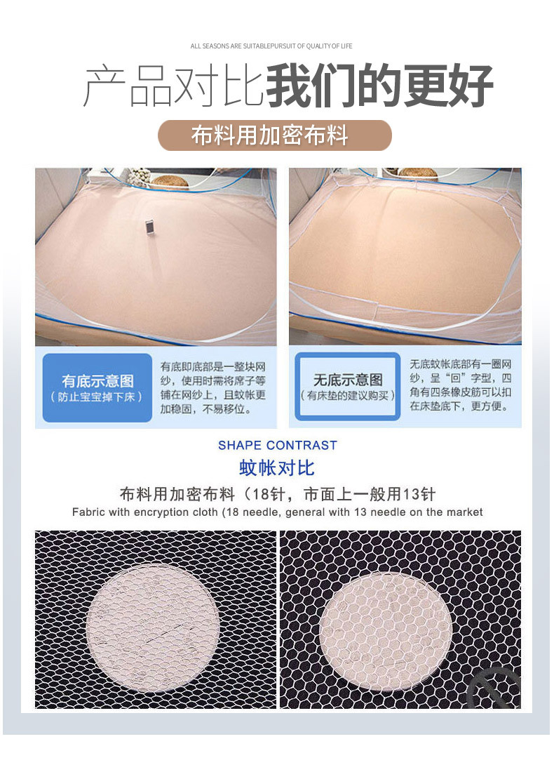 Khóa kéo đơn giản 1,8 yurt mùng đôi nhà có thể gập lại miễn phí lắp đặt 1,5 m giường mã hóa toàn bộ đáy chống rơi - Lưới chống muỗi mùng ngủ công chúa