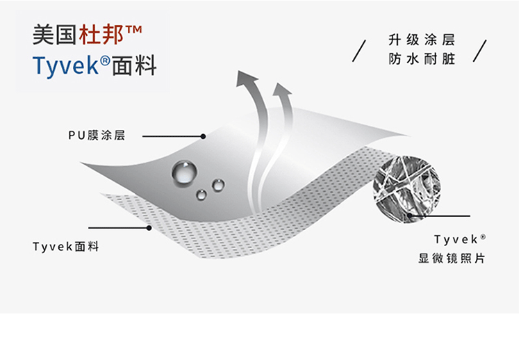 Túi hộ chiếu đa chức năng chứng nhận gói hộ chiếu giữ vé bảo vệ chống thấm thẻ du lịch gói ví nước ngoài giấy chứng nhận túi - Ví / chủ thẻ ví pedro nam chính hãng