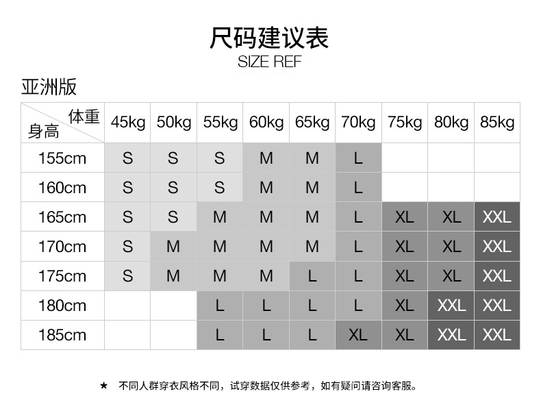 亚洲版-试穿.png