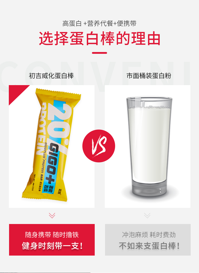 初吉 乳清威化蛋白棒 抗饿饱腹 465g*2件 图3