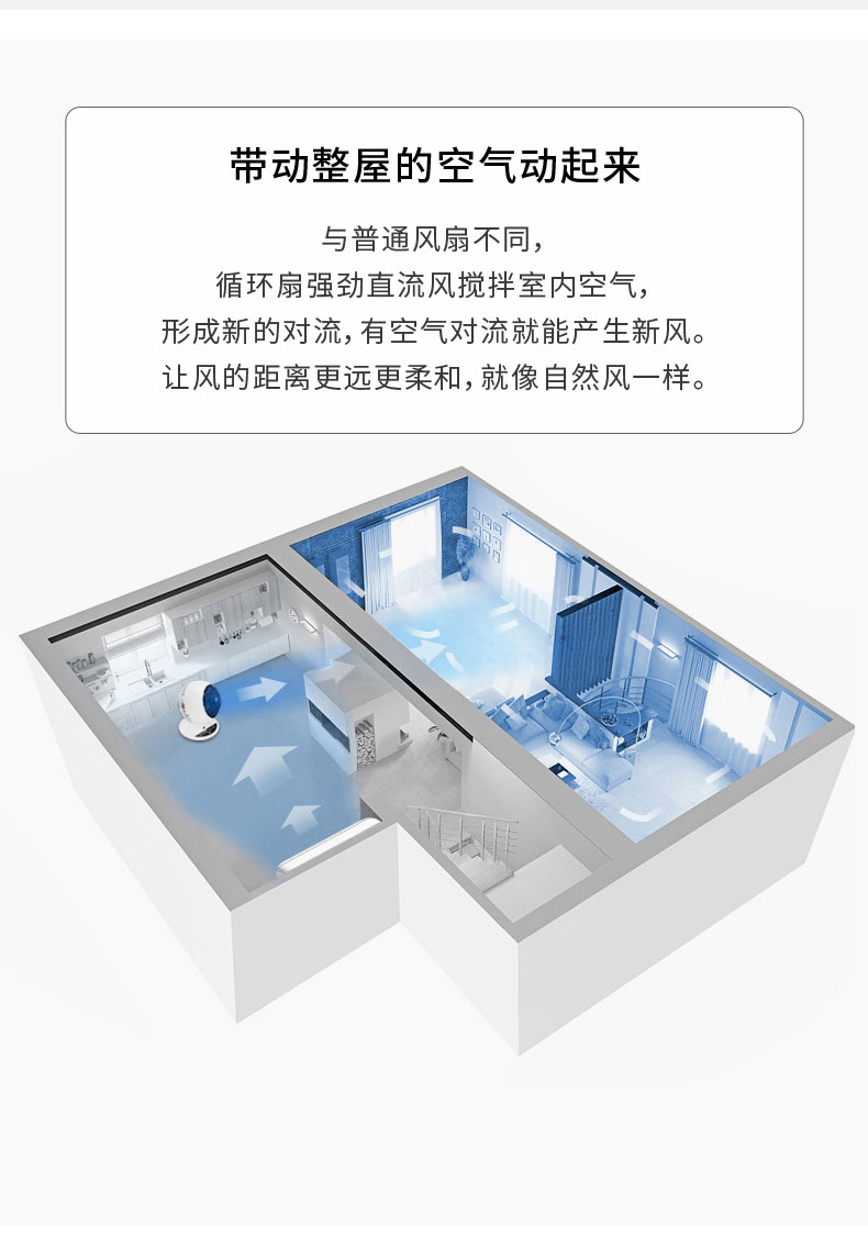 Nhật Bản Alice quạt điện điều khiển từ xa máy tính để bàn lưu thông không khí đối lưu quạt nhỏ im lặng tuabin lắc đầu quạt - Quạt điện quạt thông gió mini