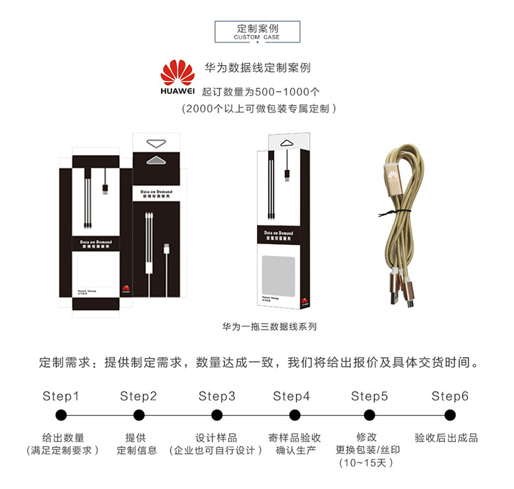 Sạc điện cao nguồn di động sạc nguồn đa chức năng HUB sạc máy tính để bàn typec điện thoại di động 2.4A sạc nhanh trực tiếp