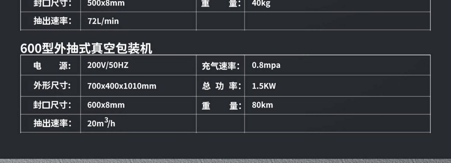 Вакуумная машина 真空包装机大功率全自动外抽式商用封口机食品压缩包装机打包充气