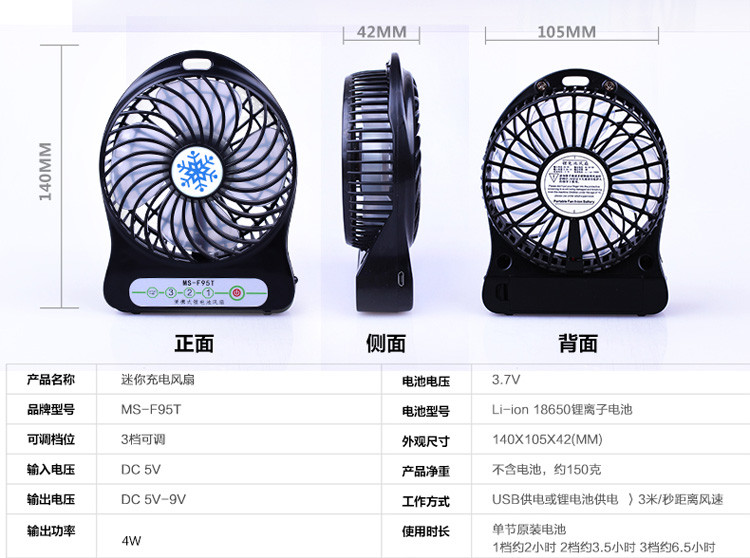 Ventilateur USB - Ref 407764 Image 7