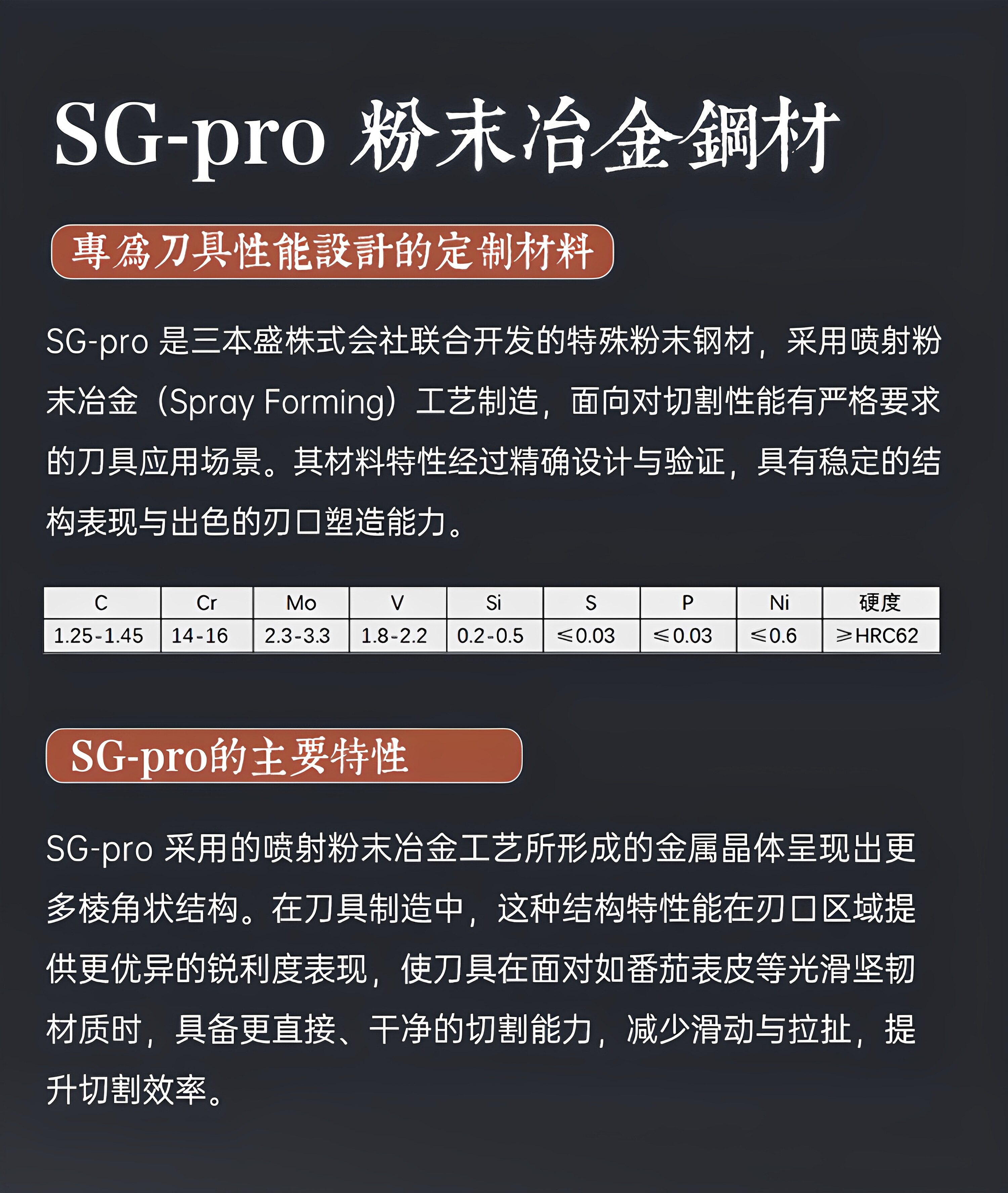 安享好物 安享A级多用刀-三本盛玄刃切付刀  