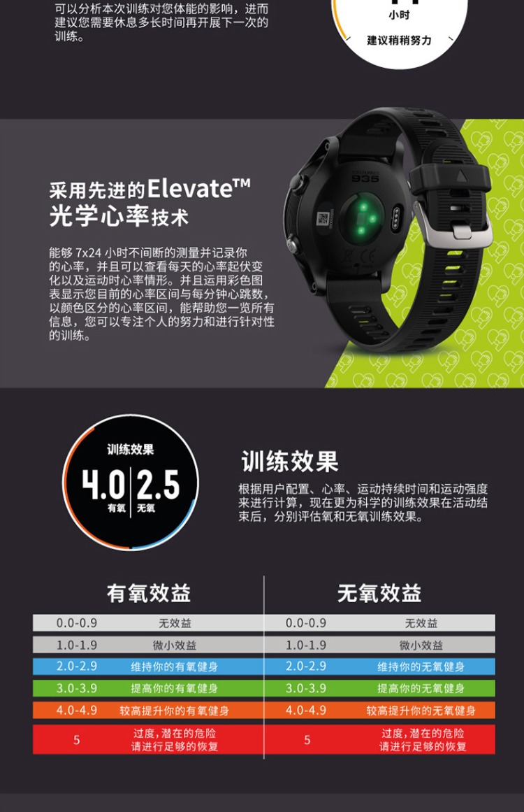 Đồng hồ đeo tay thể thao ngoài trời GPS Garmin Garmin forerunner935 - Giao tiếp / Điều hướng / Đồng hồ ngoài trời đồng hồ sevenfriday chính hãng