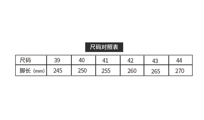 思源字体尺码表.jpg