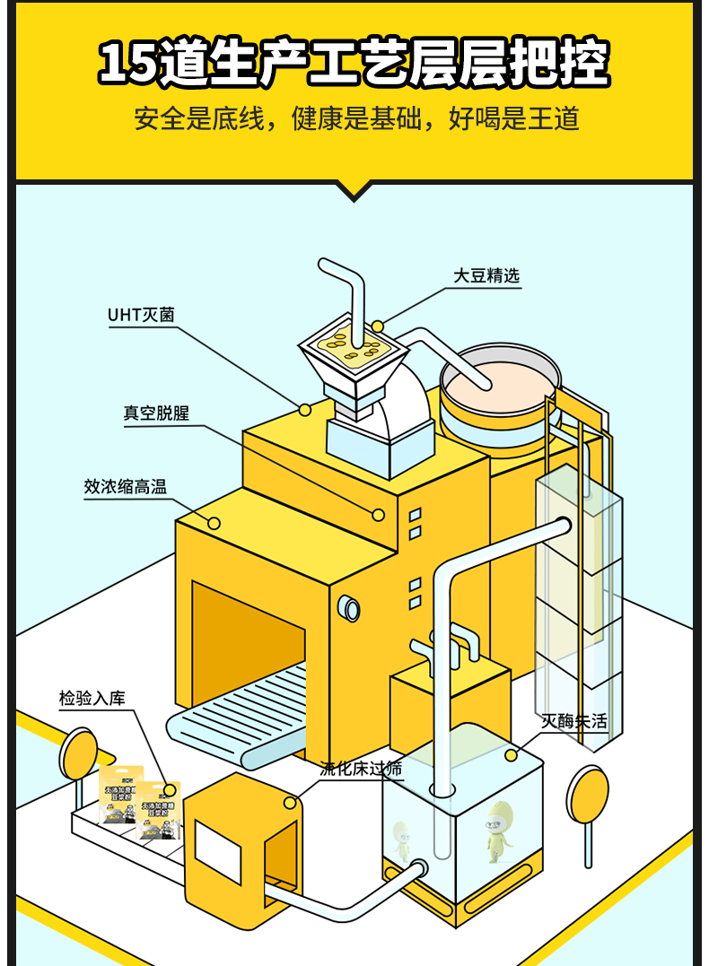 九阳豆浆无添加蔗糖豆浆粉10条