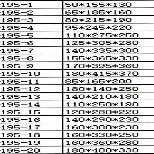 180*140*250全铝机箱 铝壳 仪器仪表机箱外壳 195型机箱195-12