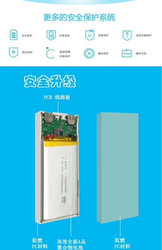 Sạc kho báu 8000 mAh 臻 loạt điện thoại di động cầm tay sạc nhanh 2.4A cung cấp năng lượng cho pin polymer