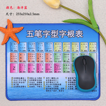 Wubi root mouse pad retro style work table pad cool universal multi-function keyboard picture mnemonic typing formula