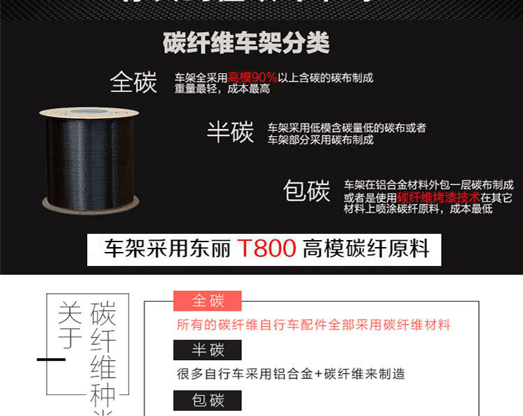 Selle de vélo cyclisme sur route TREH - Ref 2349606 Image 31