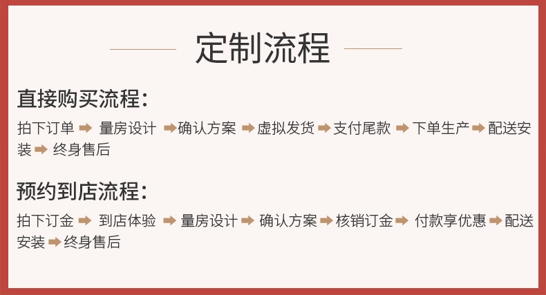Алюминиевый профиль 诗尼曼门窗 隔音隔热别墅阳光房私人花园 巴黎春天系统阳光房 Poem Nyman Алюминиевый профиль 诗尼曼门窗 隔音隔热别墅阳光房私人花园 巴黎春天系统阳光房 Poem Nyman