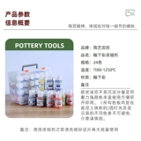 Пигментированная концентрированная глина, окрашенное сырье для косметических средств, глазурь